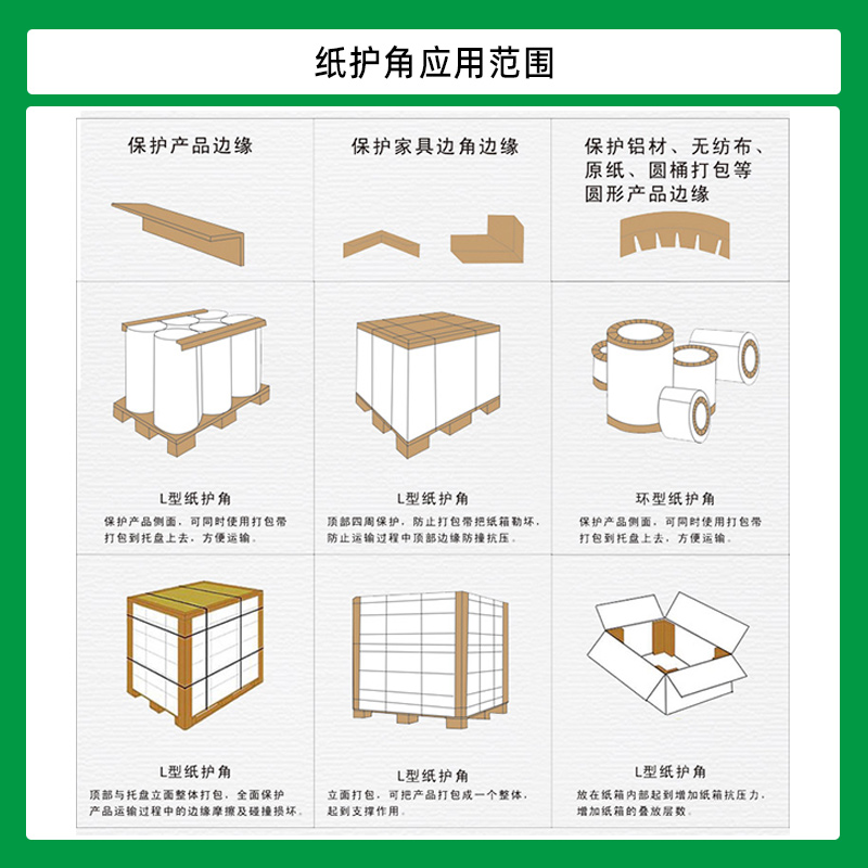 紙護(hù)角生產(chǎn)廠家